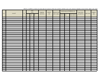 2015 to 2016 transfer format.pdf